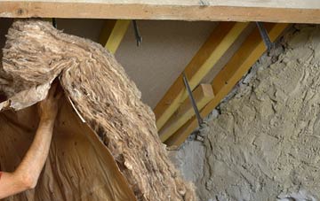 Loyterton pitched roof insulation costs